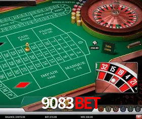 Security Systems 9083bet